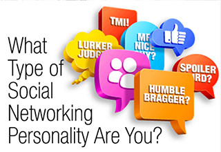 Image for What Type of Social Networking Personality Are You?
